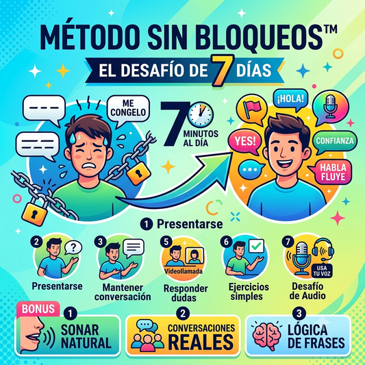 Método Sin Bloqueos™ | El Desafío de 7 Días